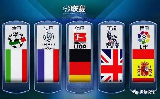 他的成长轨